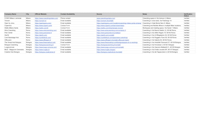 do web research and data collection